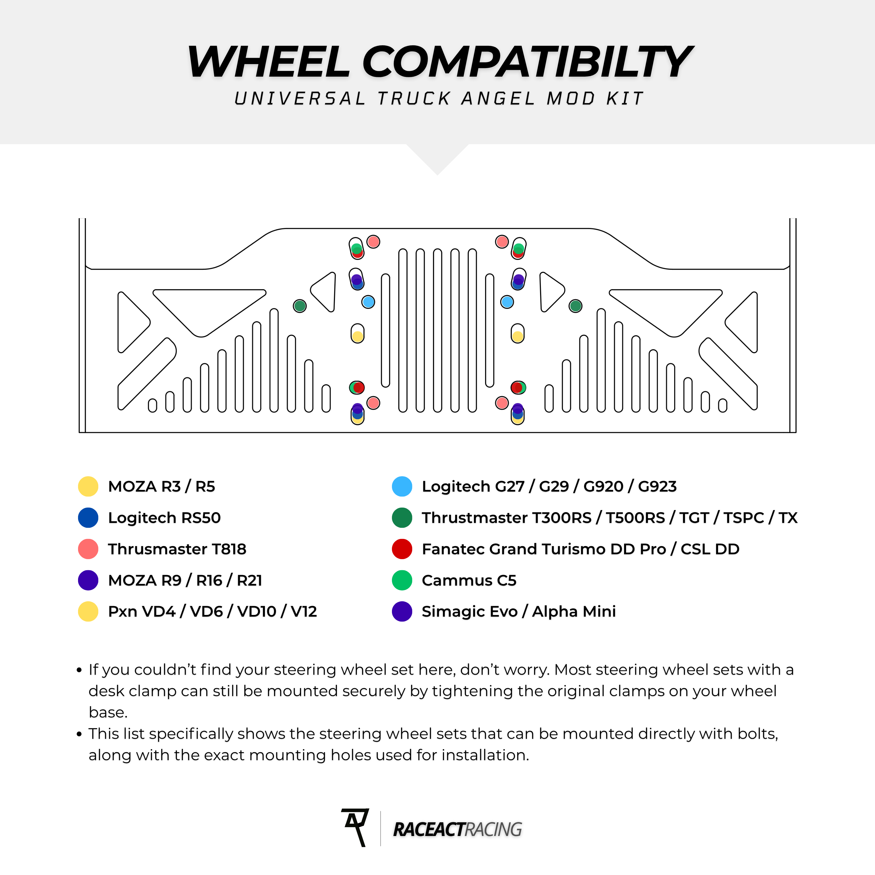 Universal Truck Angle Mount Bracket