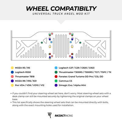 Universal Truck Angle Mount Bracket